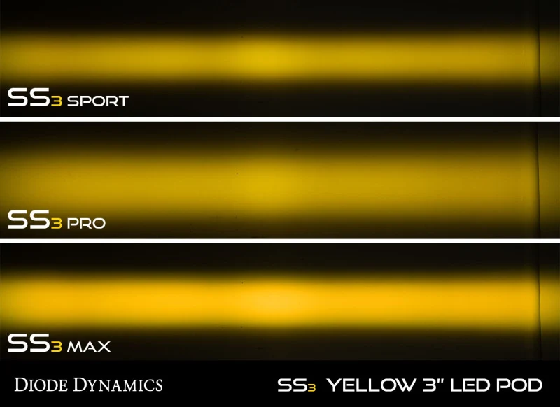 Diode Dynamics SS3 Max ABL - Yellow SAE Fog Standard (Pair) - Image 6