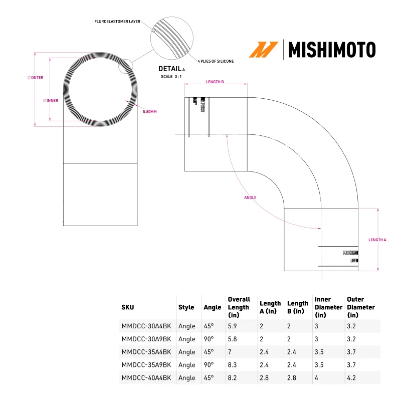 Mishimoto Duracore 3.5in 45 Degree Coupler - Image 3